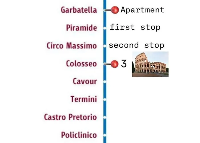 Apartamento Luxury House Alessia